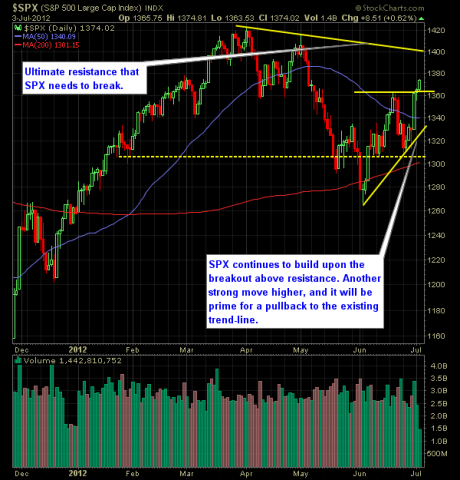 311d378929f19350dd5832ac.png (600×625)