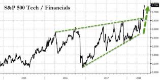 2018-06-05_12-32-34_0.jpg (890×447)