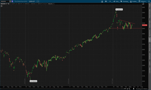 PC7dKU2.png (1564×940)