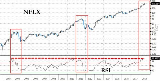 2018-06-19_10-55-03.jpg (890×450)