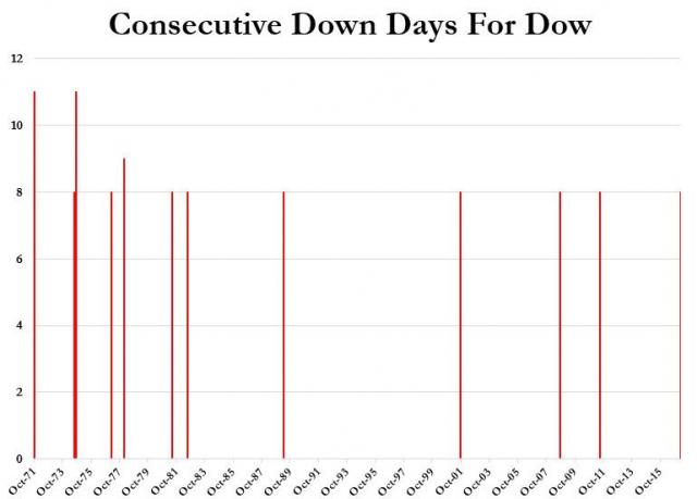 2018-06-21_10-18-34.jpg (769×552)