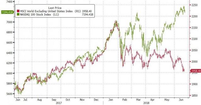 2018-06-22_8-26-09.jpg (890×469)