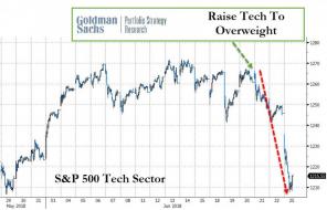 2018-06-25_10-52-53.jpg (890×571)