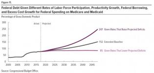 CBO worst case.jpg (890×426)