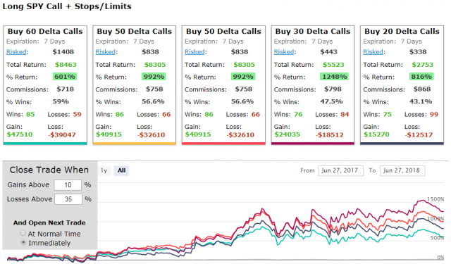 Long-calls-over-1-yr_3Y8OS2_l.png (943×553)