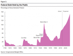 cbo-june-1_thumb.png (692×531)