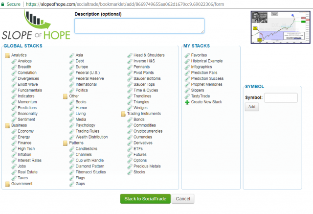 Install Bookmarklet - Slope of Hope