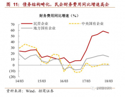 Investing in Chinese Stocks—投资大中华地区股市