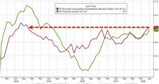 2018-07-31_5-43-31.jpg (890×472)
