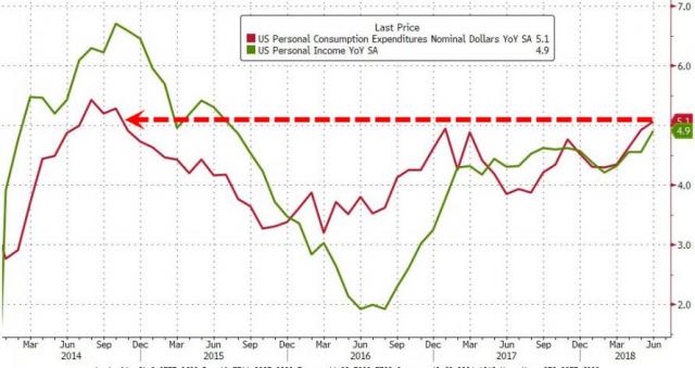 2018-07-31_5-43-31.jpg (890×472)