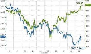 2018-08-21_9-20-46.jpg (845×509)