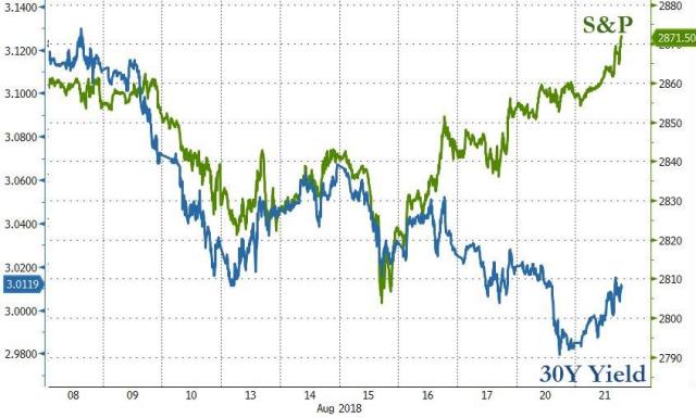 2018-08-21_9-20-46.jpg (845×509)