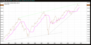 Imgur: The magic of the Internet