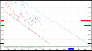 Imgur: The magic of the Internet