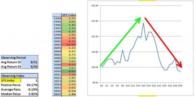seasonal sept.jpg (890×444)