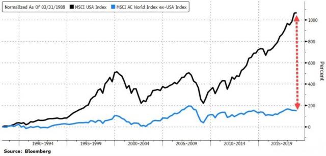 2018-10-04_10-19-44.jpg (890×428)