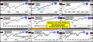 global-look-alike-9-pack-oct-12.jpg (1561×707)