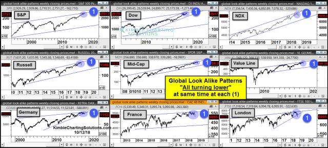 global-look-alike-9-pack-oct-12.jpg (1561×707)