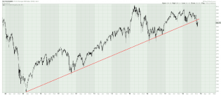 The Long Finger of Doom