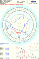 End of day, Black Thursday.gif