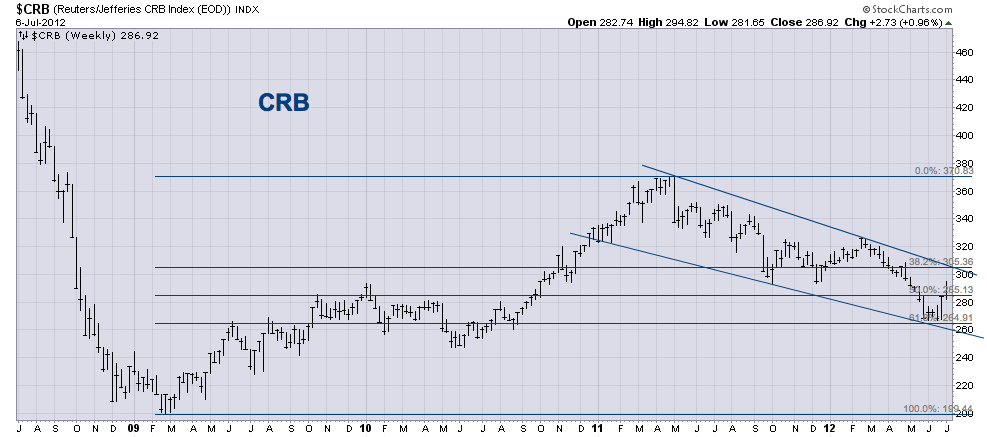 Screen Shot 2012-07-08 at 7.37.28 PM.png