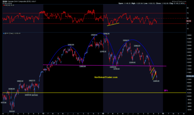 DAXd-2.png (768×456)
