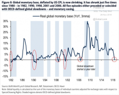 The Daily Shot Brief – November 26th, 2018 – No robo-content, no ads and no bullshit