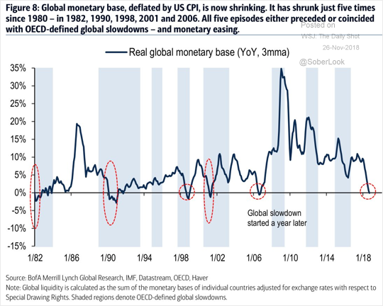 The Daily Shot Brief – November 26th, 2018 – No robo-content, no ads and no bullshit