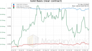 A Golden Renaissance, Report – No robo-content, no ads and no bullshit