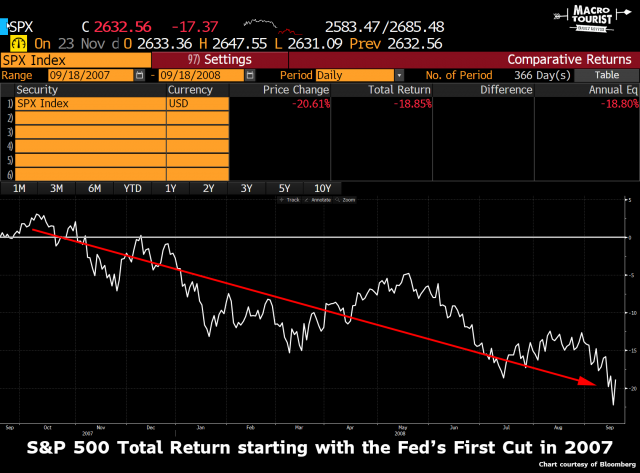 A History of First Cuts – No robo-content, no ads and no bullshit