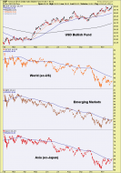 Who’s Lying, Uncle Buck or Those Counter to It? – Notes From the Rabbit Hole