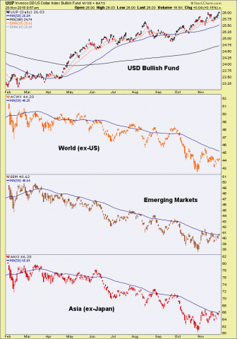 Who’s Lying, Uncle Buck or Those Counter to It? – Notes From the Rabbit Hole
