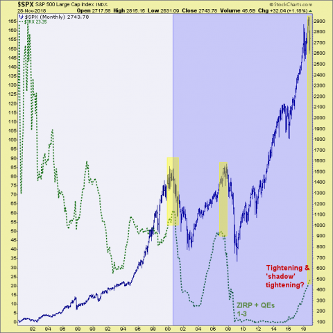 Garth! – Notes From the Rabbit Hole