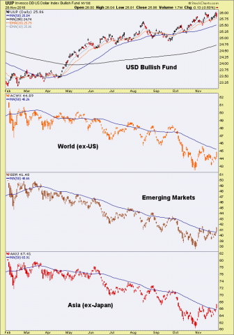 Who Was Lying? – Notes From the Rabbit Hole