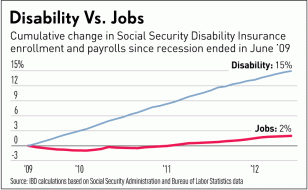 investors.com/image/Web2cJ...9-(2).gif.cms