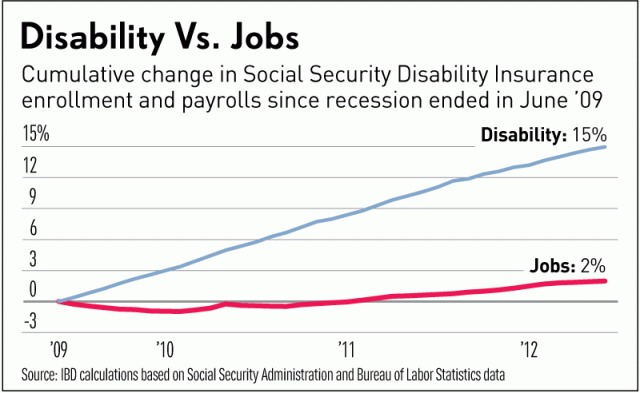 investors.com/image/Web2cJ...9-(2).gif.cms
