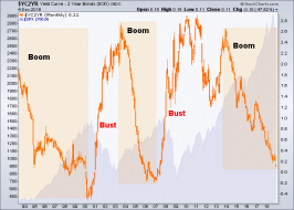 “Harbinger of Doom”: Amigo 3 in Play, But Real Doom Awaits – Notes From the Rabbit Hole