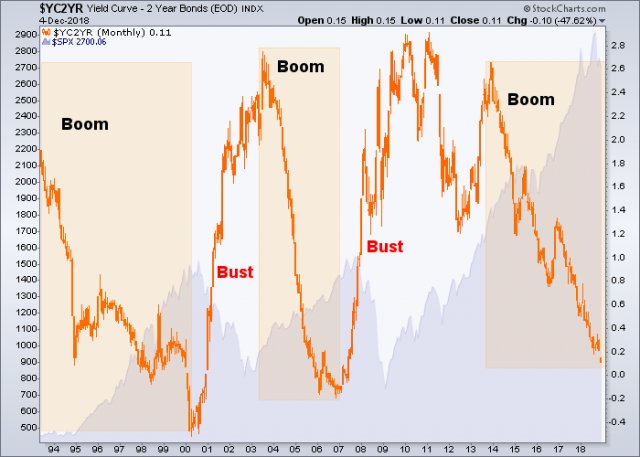 “Harbinger of Doom”: Amigo 3 in Play, But Real Doom Awaits – Notes From the Rabbit Hole
