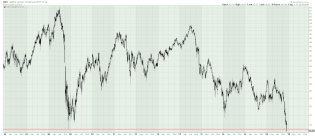 The Long Finger of Doom