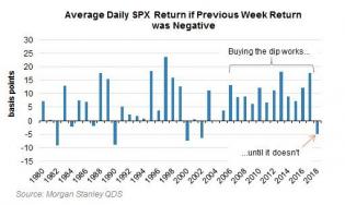 BTFD MS 2.jpg (511×306)