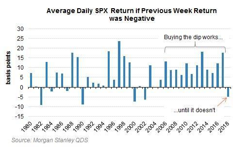 BTFD MS 2.jpg (511×306)