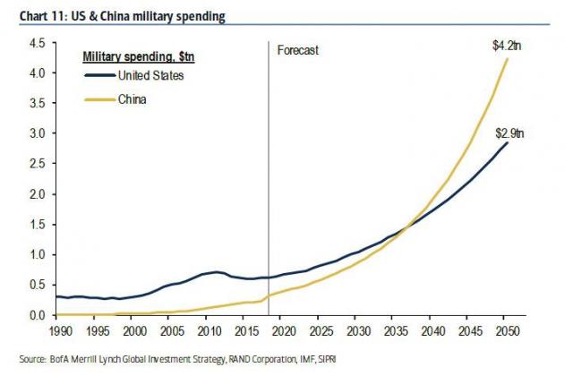 bofa superpower.jpg (723×475)