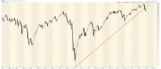 The Long Finger of Doom