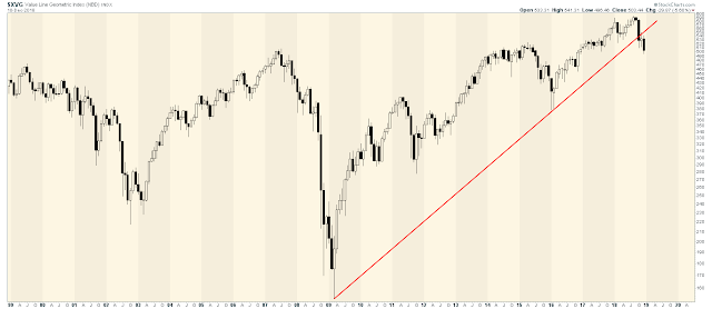 The Long Finger of Doom