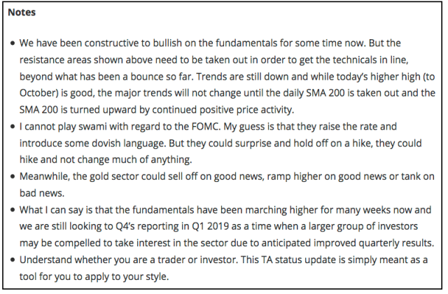 As for the Gold Sector – Notes From the Rabbit Hole