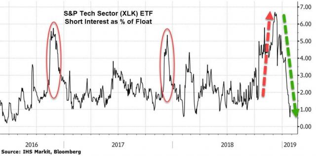 2019-01-30_8-59-56.jpg (890×442)