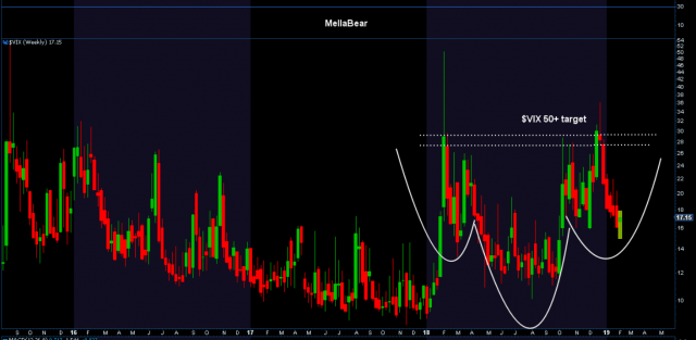 VIX-inverse.png (1409×690)