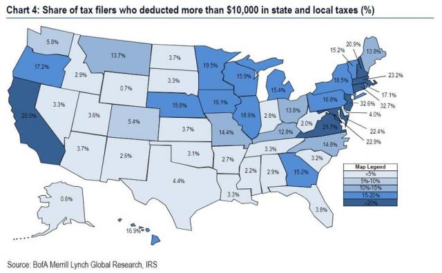 bofa SALT.jpg (890×551)