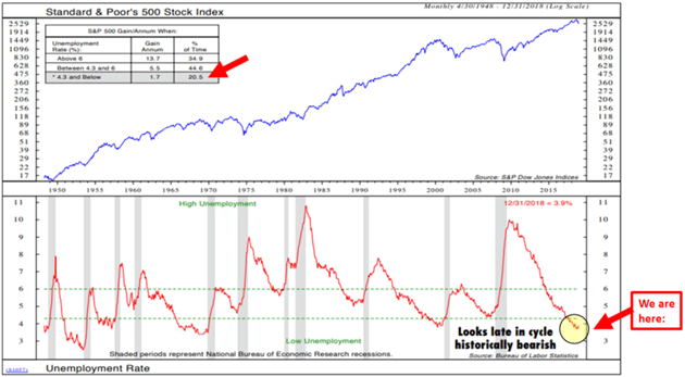 Image_4_20190201_TFTF.png (630×347)