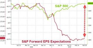 2019-03-01_6-53-01_0.jpg (890×462)